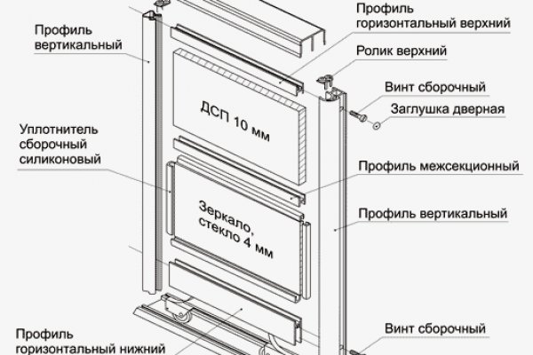 Кракен это современный маркетплейс