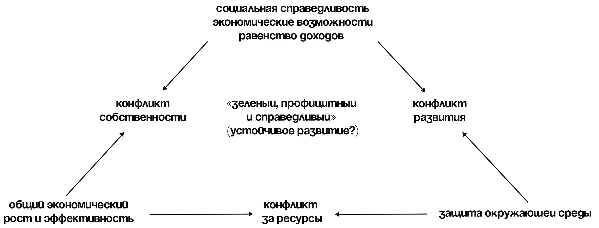 Кракен клирнет